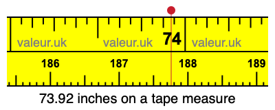73.92 inches on a tape measure