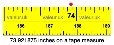 73.921875 inches on a tape measure