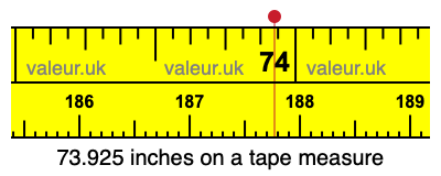 73.925 inches on a tape measure