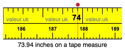 73.94 inches on a tape measure