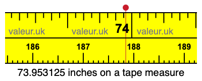 73.953125 inches on a tape measure 73.953125 inches on a tape measure