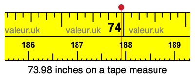 73.98 inches on a tape measure 73.98 inches on a tape measure