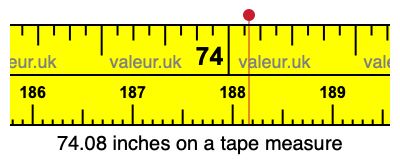74.08 inches on a tape measure 74.08 inches on a tape measure