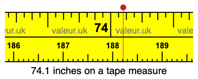 74.1 inches on a tape measure 74.1 inches on a tape measure