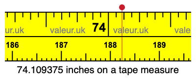 74.109375 inches on a tape measure 74.109375 inches on a tape measure