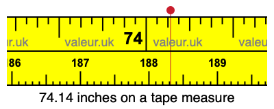 74.14 inches on a tape measure 74.14 inches on a tape measure