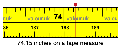 74.15 inches on a tape measure 74.15 inches on a tape measure