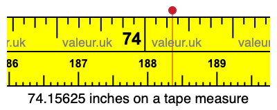 74.15625 inches on a tape measure 74.15625 inches on a tape measure
