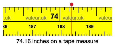 74.16 inches on a tape measure 74.16 inches on a tape measure