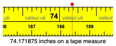 74.171875 inches on a tape measure