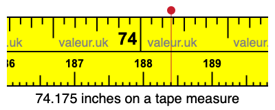 74.175 inches on a tape measure