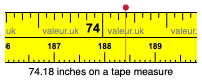 74.18 inches on a tape measure 74.18 inches on a tape measure