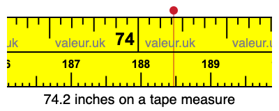 74.2 inches on a tape measure