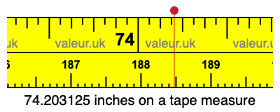 74.203125 inches on a tape measure