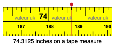 74.3125 inches on a tape measure