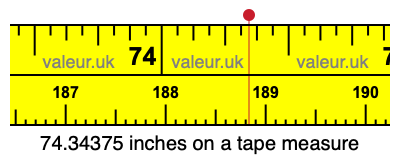 74.34375 inches on a tape measure