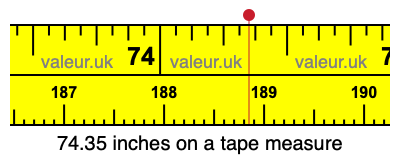 74.35 inches on a tape measure