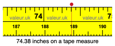 74.38 inches on a tape measure 74.38 inches on a tape measure