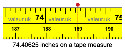 74.40625 inches on a tape measure 74.40625 inches on a tape measure