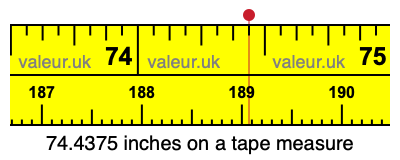 74.4375 inches on a tape measure