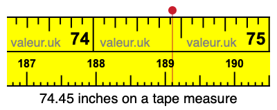 74.45 inches on a tape measure 74.45 inches on a tape measure