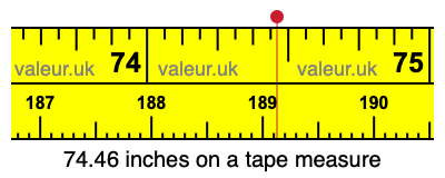 74.46 inches on a tape measure 74.46 inches on a tape measure