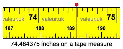74.484375 inches on a tape measure 74.484375 inches on a tape measure