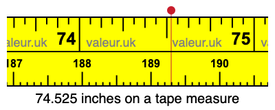74.525 inches on a tape measure 74.525 inches on a tape measure