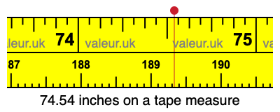 74.54 inches on a tape measure 74.54 inches on a tape measure