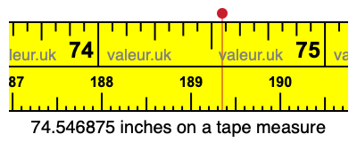 74.546875 inches on a tape measure 74.546875 inches on a tape measure