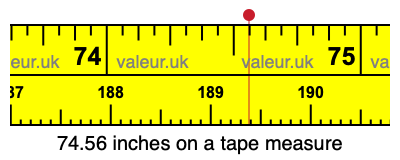 74.56 inches on a tape measure 74.56 inches on a tape measure