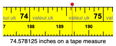 74.578125 inches on a tape measure 74.578125 inches on a tape measure