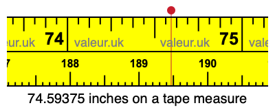 74.59375 inches on a tape measure