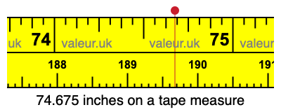 74.675 inches on a tape measure