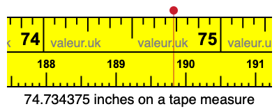 74.734375 inches on a tape measure