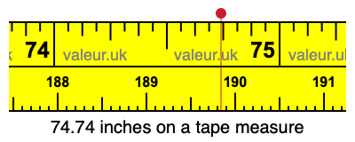 74.74 inches on a tape measure