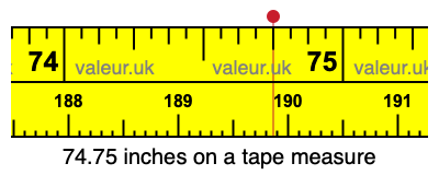 74.75 inches on a tape measure
