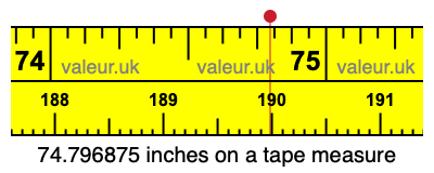 74.796875 inches on a tape measure