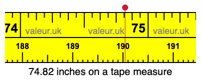 74.82 inches on a tape measure 74.82 inches on a tape measure