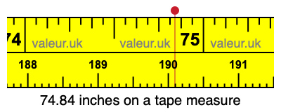 74.84 inches on a tape measure 74.84 inches on a tape measure