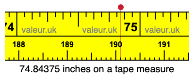 74.84375 inches on a tape measure 74.84375 inches on a tape measure