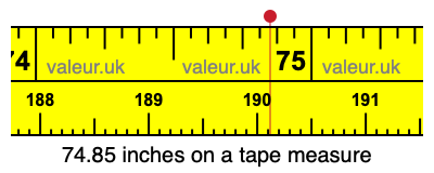 74.85 inches on a tape measure 74.85 inches on a tape measure