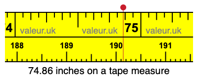 74.86 inches on a tape measure 74.86 inches on a tape measure