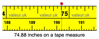 74.88 inches on a tape measure 74.88 inches on a tape measure