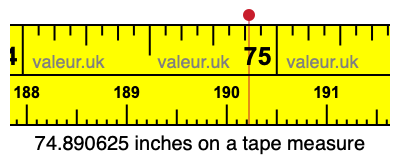 74.890625 inches on a tape measure 74.890625 inches on a tape measure
