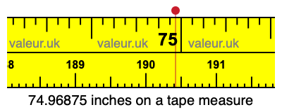74.96875 inches on a tape measure