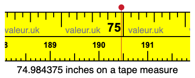 74.984375 inches on a tape measure 74.984375 inches on a tape measure