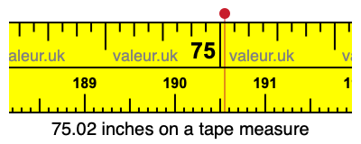 75.02 inches on a tape measure 75.02 inches on a tape measure