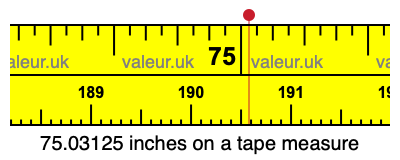 75.03125 inches on a tape measure 75.03125 inches on a tape measure