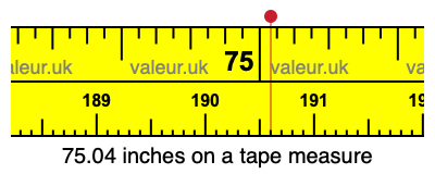 75.04 inches on a tape measure 75.04 inches on a tape measure